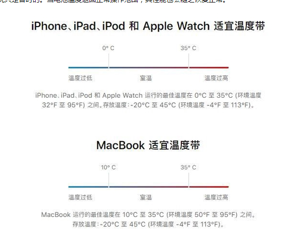 沿滩苹果13维修分享iPhone 13耗电越来越快怎么办 